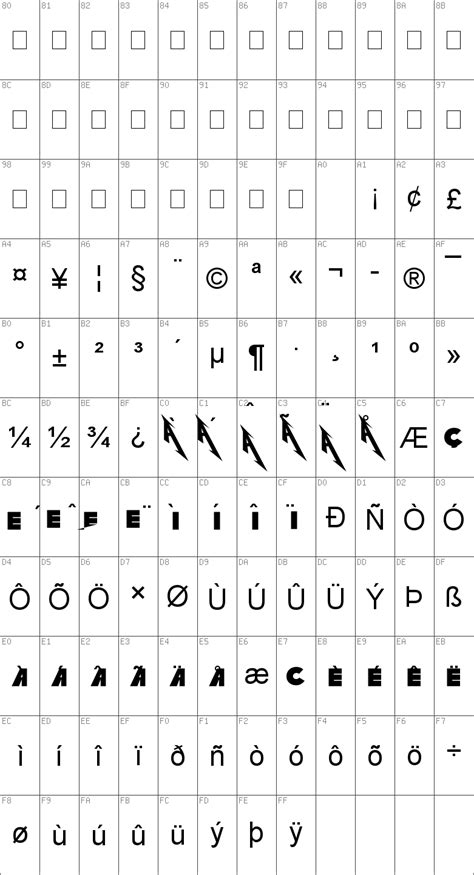 Download Arial Unicode Font Yellowroulette