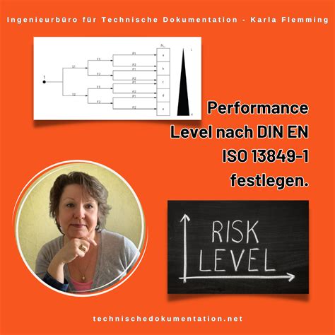 Performance Level Festlegen Der Schl Ssel Zur Sicheren