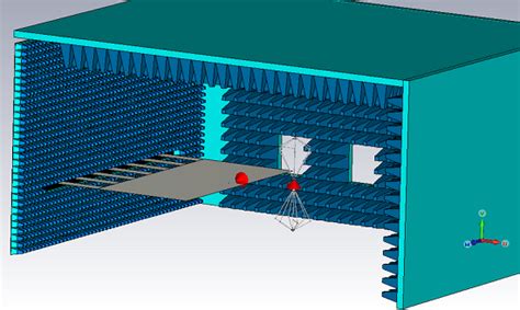 What Is CISPR 25 EMC Directory