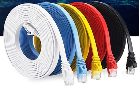 RJ45 Flat Cable Supplier ECOCABLES