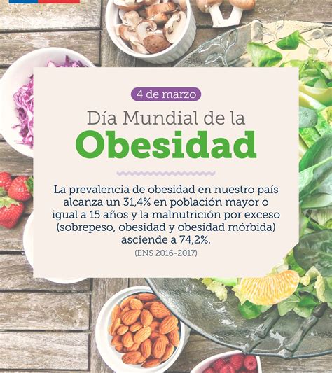 Ministerio De Salud On Twitter 🍎🥦🥗 Hoy En El Díamundialdelaobesidad