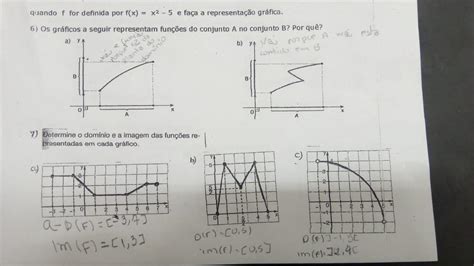 6 Os Gráficos A Seguir Representam Funções Do Conjunto A No Conjunto B