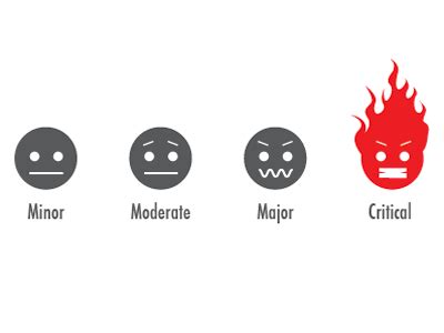 severity rating icons  keith aric hall dribbble