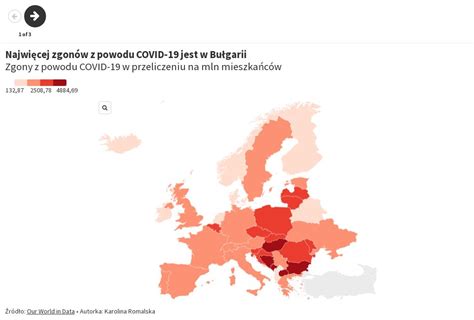 Sytuacja Epidemiczna W Europie I W Polsce Flourish