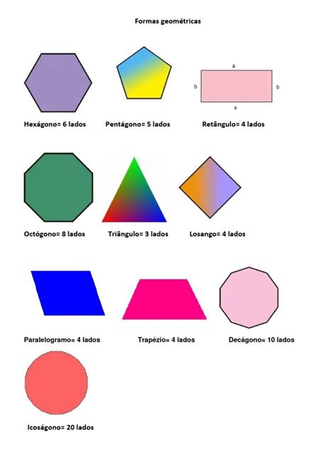 20 Lados Figuras Geometricas Vi Figuras De Ancho Constante Laila Pedersen