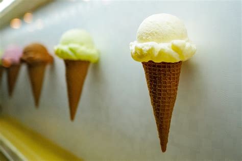 How To Start Your Ice Cream Shop Business Plan Ice Cream Shop Startups