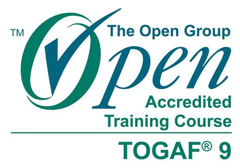 Togaf Melbourne Sydney And Australian Locations
