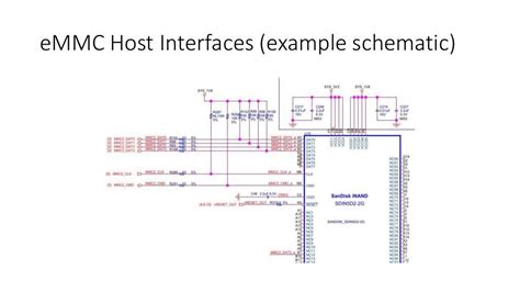 How Isp Pinout Working How Emmc And Cpu Working What Is Clk Cmd Data0 Vcc Vccq Emmc Training