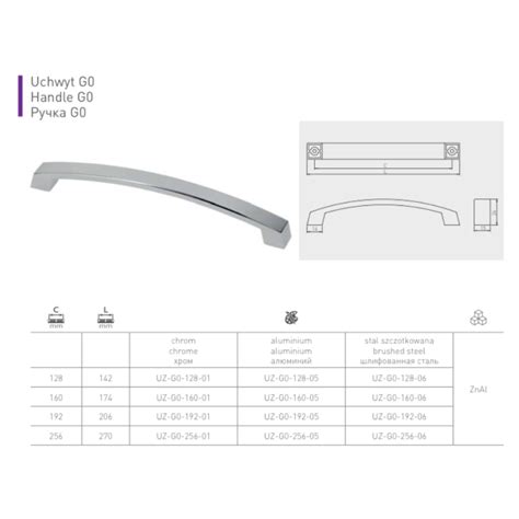 Uchwyt Meblowy Gtv Uz G Mm Aluminium