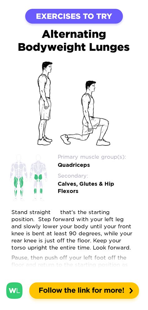 Alternating Bodyweight Lunges – WorkoutLabs Exercise Guide