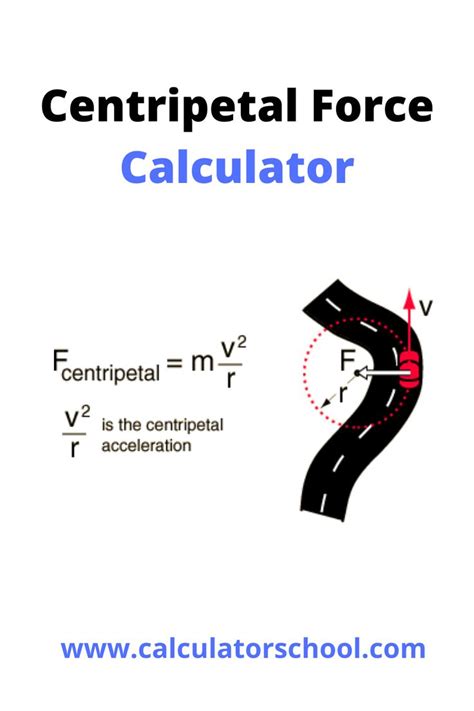 Centripetal Force Calculator Centripetal Force Physics Calculator