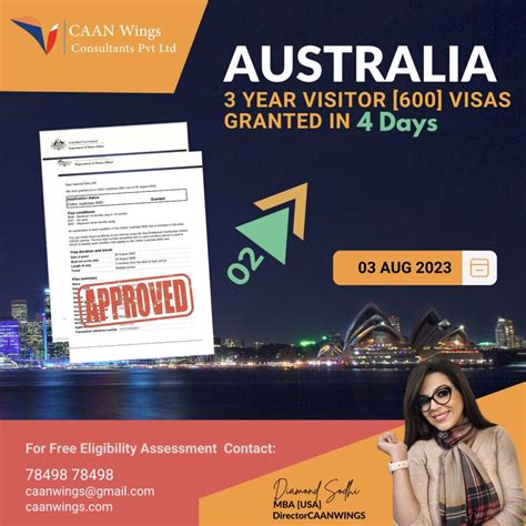 Australia Two 3 Year Visitor Visas [600] Granted In 4 Days Caan Wings Consultants Pvt Ltd