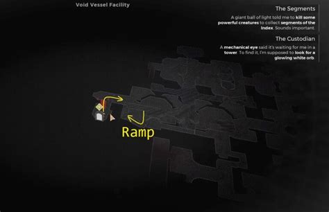 Void Vessel Facility Walkthrough Space Worker Armor Set Location