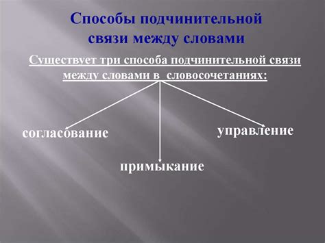 Виды словосочетаний - презентация онлайн