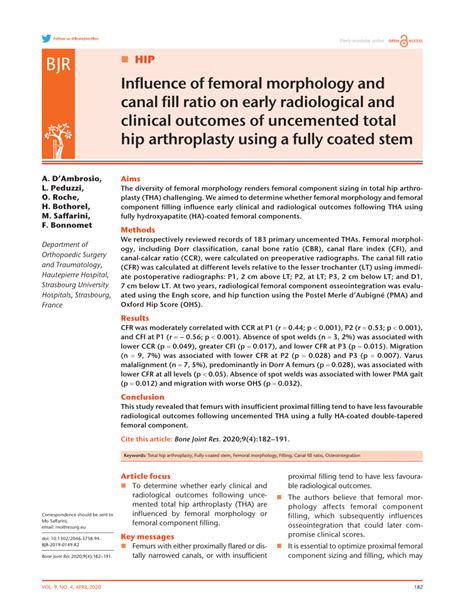 Pdf Influence Of Femoral Morphology And Canal Fill Ratio On Early