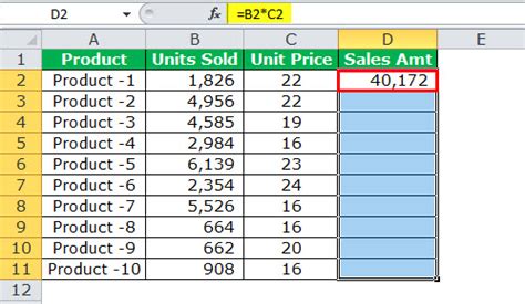 Relative Cell References In Excel How To Use Examples