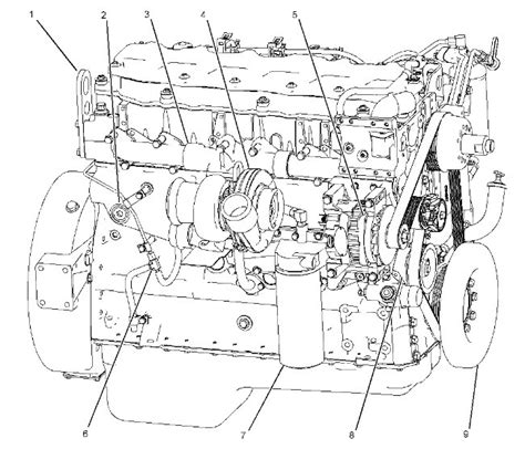 C Industrial Engines Systems Operation General Information