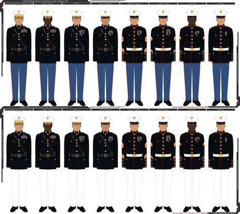 United States - Marine Corps Dress Uniforms ''B'' by Grand-Lobster-King ...