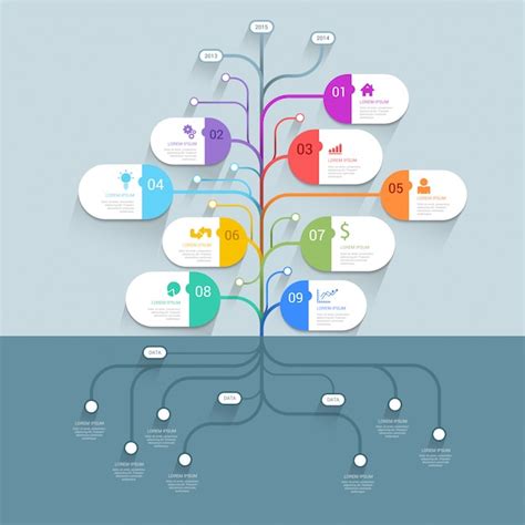 Tantas Ramas Como Un Arbol Diseno Mapa Mental Mapa Mental Creativo Images