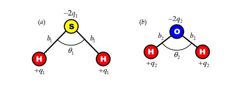 Solved H2S : bond length b1 = 1.34A, bond angle theta1 = | Chegg.com