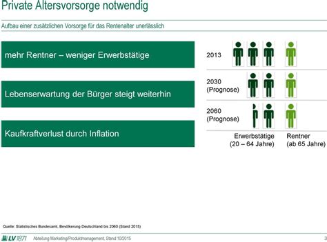 Chancenreich Performer Flex Die Investmentvorsorge Für Volle Leistung