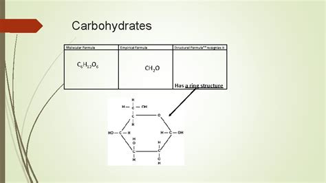 Chapter 4 Biochemistry Aka Organic Chemistry Carbohydrates Molecular