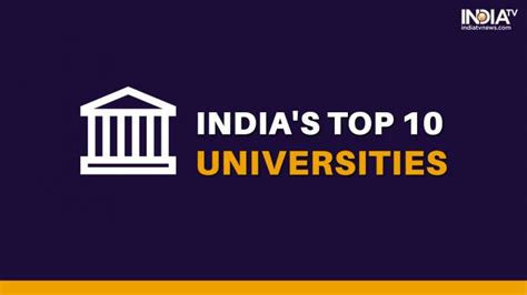 Top 10 universities in India for 2021 revealed as per QS World ...