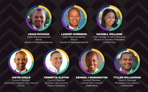 BHM Victory Institute Celebrates Americas Black LGBTQ Elected Officials