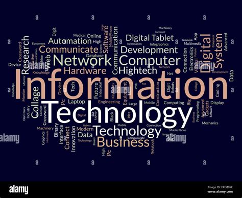 Concepto De Fondo De Nube De Palabras Para Tecnología De La Información Uso Del Sistema De Red