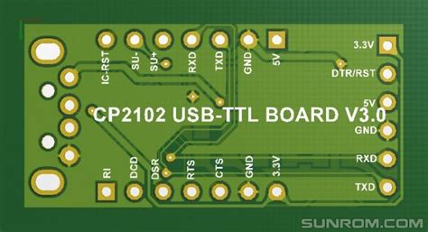 Cp2102 Usb To Uart Bridge Controller Driver Arduino Treeebook