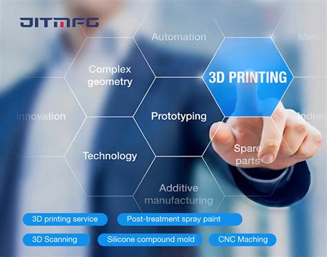 Sla Slm Sls Fdm Plastic 3d Printing Surface Smooth Sla Resin Printing