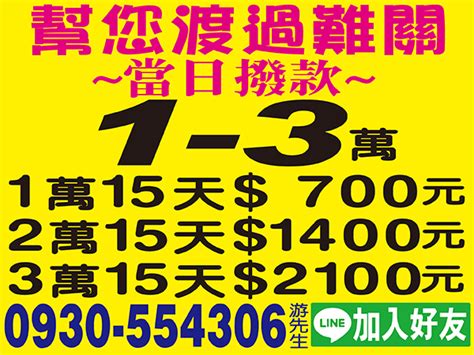 生意週轉金，頭家好夥伴，週轉好幫手，本利攤還【台灣借錢網】