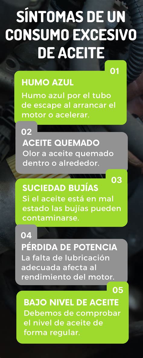 Descubre C Mo Solucionar La Baja Presi N De Aceite En Tu Motor De