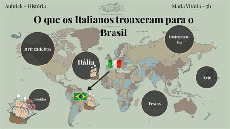 O Que Os Italianos Trouxeram Ao Brasil By Angela Dias On Prezi