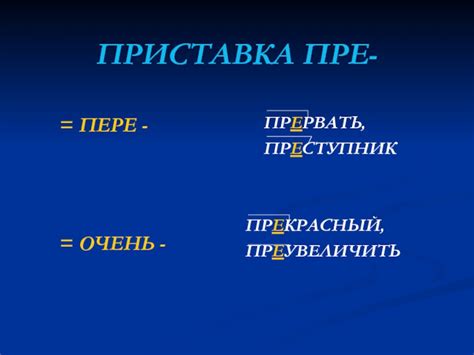 ПРАВОПИСАНИЕ ПРИ-, ПРЕ- презентация, доклад