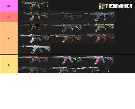 Valorant Vandal Skins Jan 2024 Tier List Community Rankings TierMaker