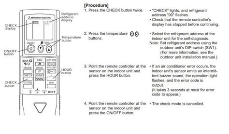 Mitsubishi Electric Ac Error Codes Mr Slim P K Series