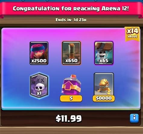 Is This Worth It The Arena 11 Bundle Included One Of Each Legendary From That Arena This One