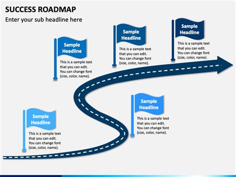 Roadmap To Success Template