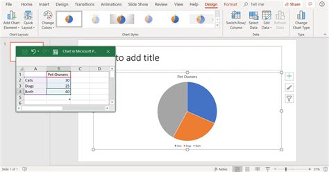 How To Create A Pie Chart On A Powerpoint Slide