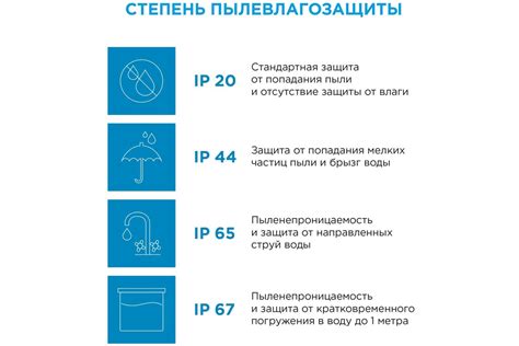 Блок Питания Apeyron (Адаптер) 12В, 18 Вт, IP44, 1,5А, разъем 2,5х5,5мм ...