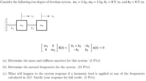 Solved Consider The Following Two Degree Of Freedom System