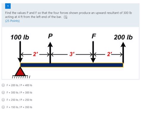 Solved 1 Find The Values P And F So That The Four Forces Chegg