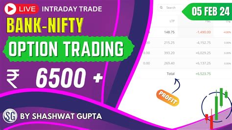 Live Intraday Trading Bank Nifty Expiry Bank Nifty Option Buying Sl