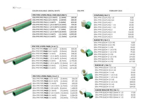 PPR Pipe (ERA), Commercial & Industrial, Construction & Building ...