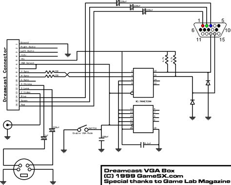 Dreamcast VGA mod