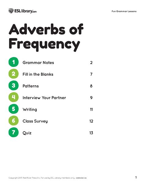 04 Esl Frequency Adverbs Worksheets Fun Grammar Lessons Adverbs Of Frequency 1 Grammar Notes