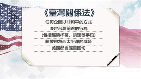 全球／獨家專訪美國會山莊 台灣關係法40週年的下一步是？