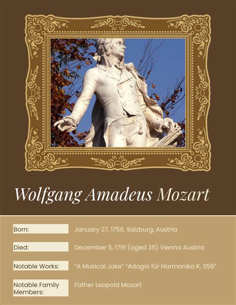 Wolfgang Amadeus Mozart Biography Biography Template