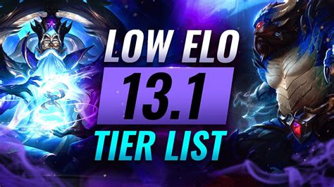 Carry Low Elo Best Champions Tier List On Patch League Of